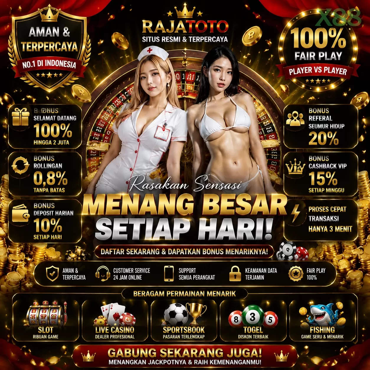 x88 Masuk - x88 Resmi